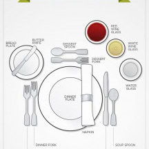 Place Setting
