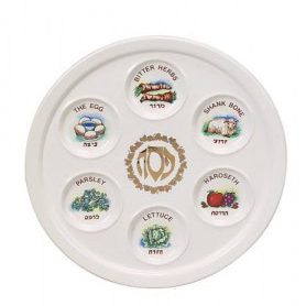 Seder Plate