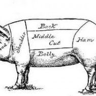 PorkChart